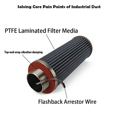 Anti-statische PTFE-Membran-Staubsammelfilterpatrone mit explosionssicherer und hocheffizienter Oberflächenfiltration